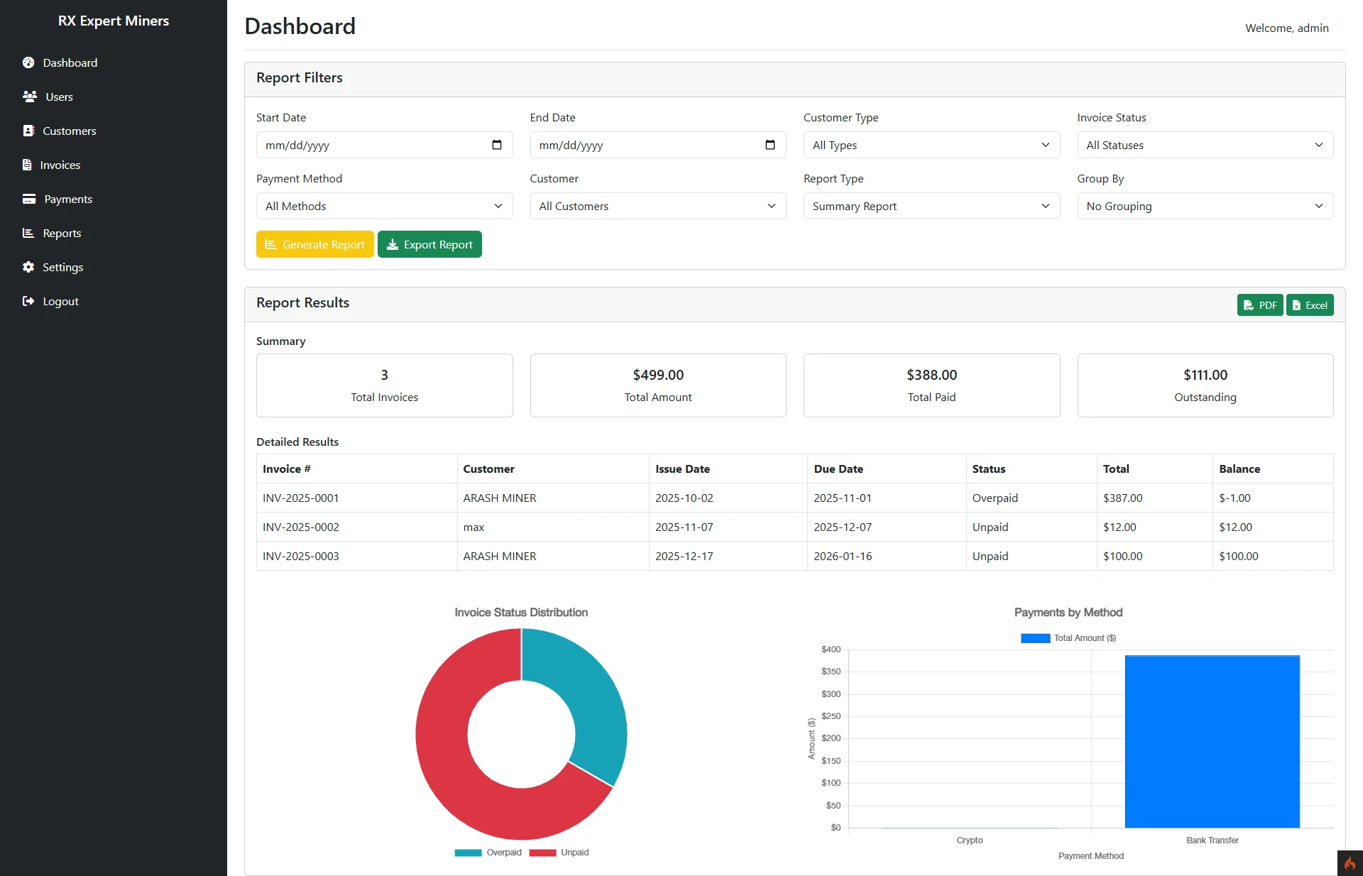 Accounting Reports Dashboard